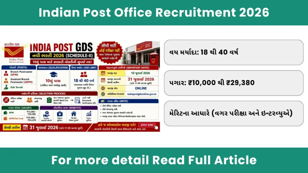 Indian Post Office Recruitment 2026