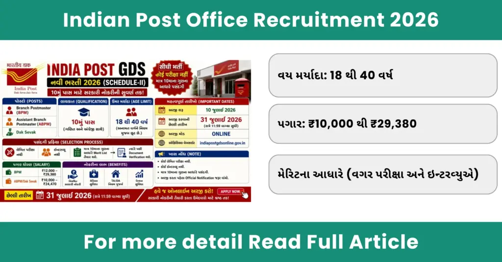 Indian Post Office Recruitment 2026