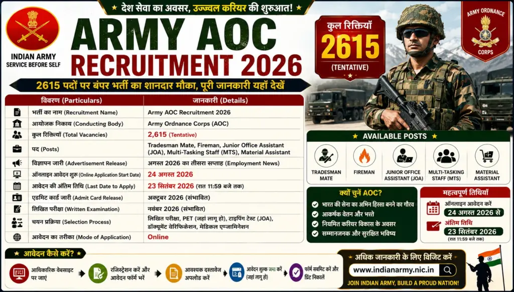 Army AOC Recruitment 2026