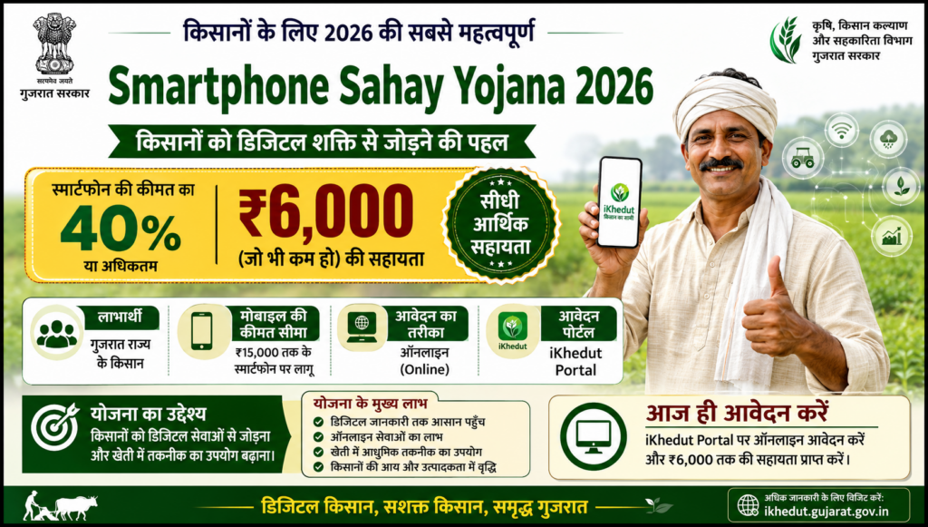 Smartphone Sahay Yojana