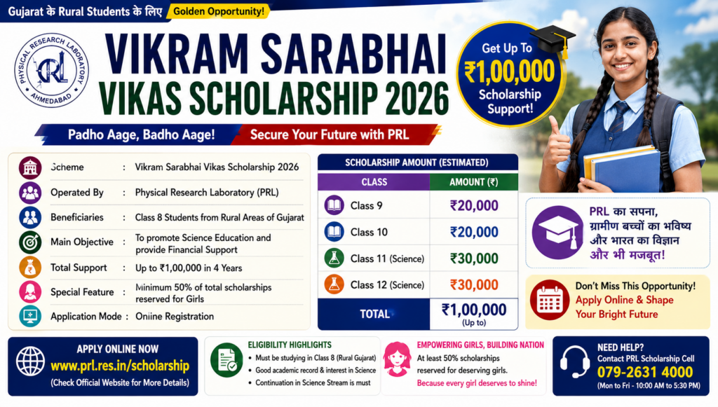 Vikram Sarabhai Vikas Scholarship 2026