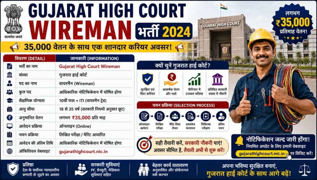 Gujarat High Court Wireman