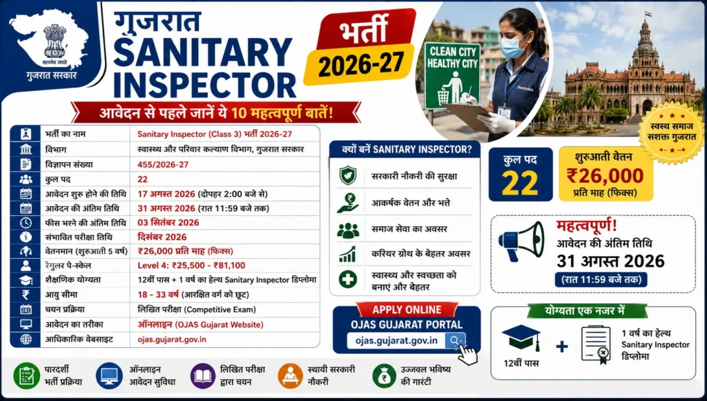Gujarat Sanitary Inspector