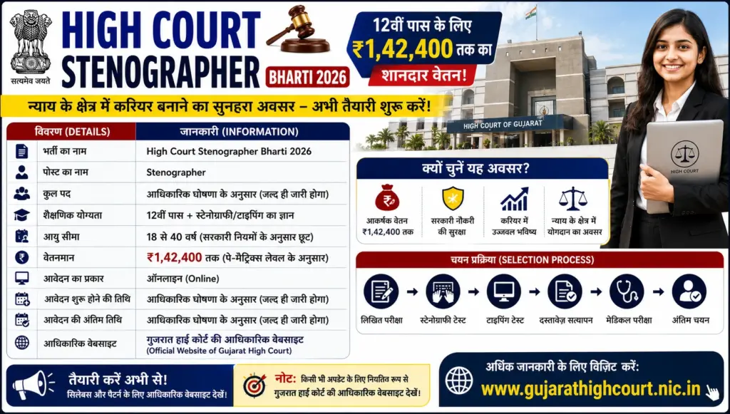 High Court Stenographer Bharti 2026