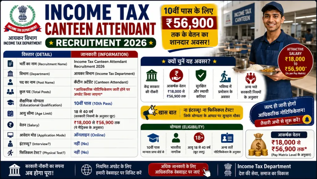 Income Tax Canteen Attendant Recruitment