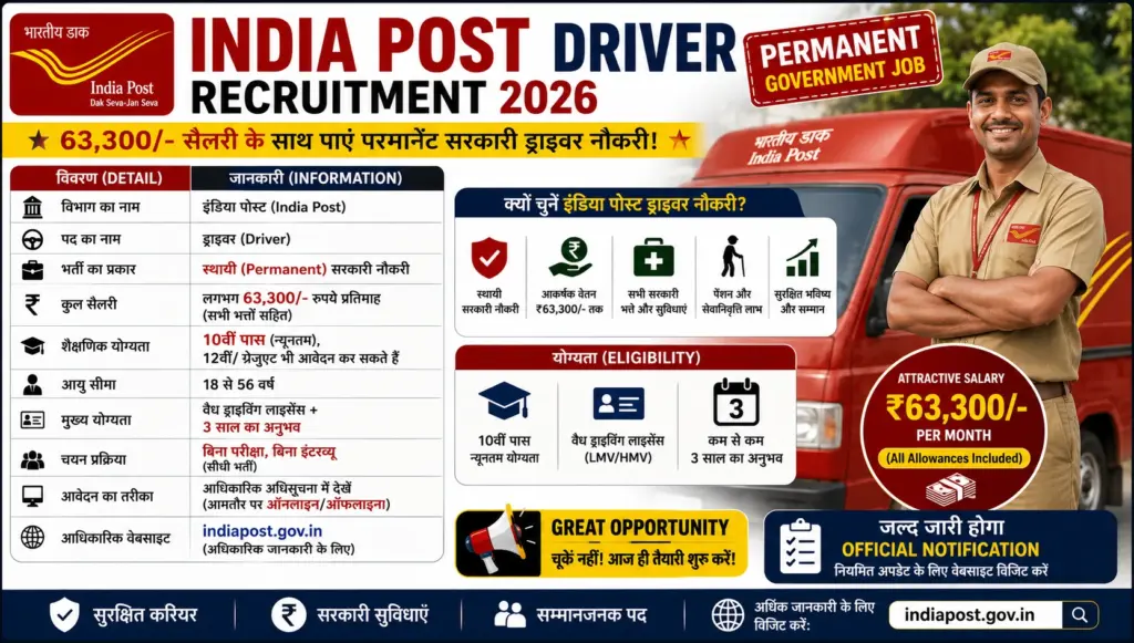 India Post Driver Recruitment 2026