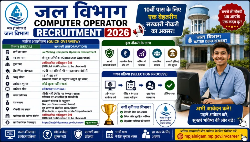 Jal Vibhag Computer Operator Recruitment 2026