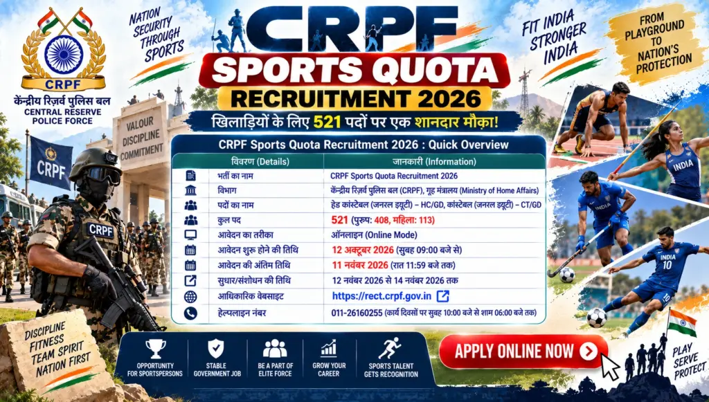 CRPF Sports Quota Recruitment 2026