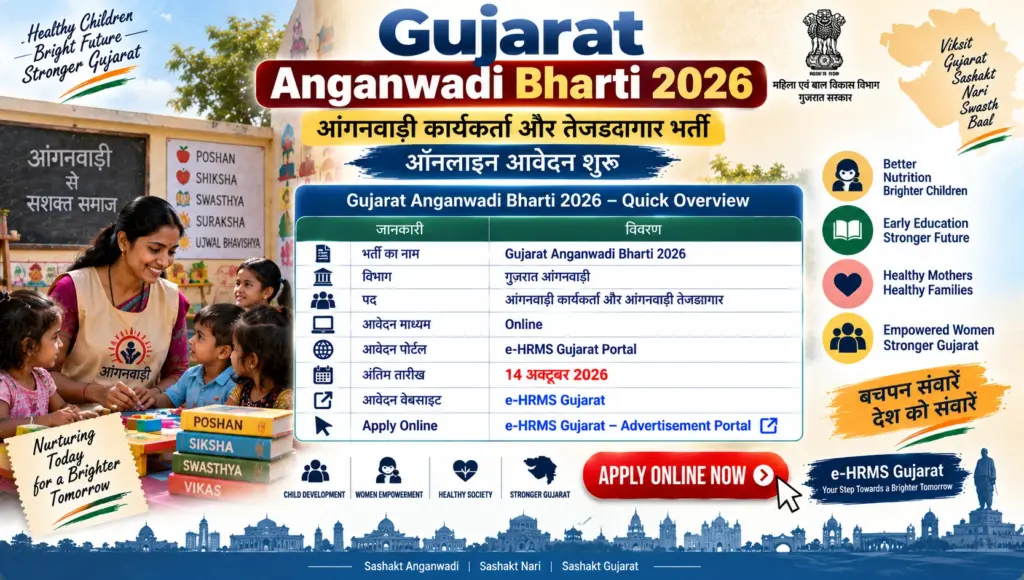 Gujarat Anganwadi Bharti 2026
