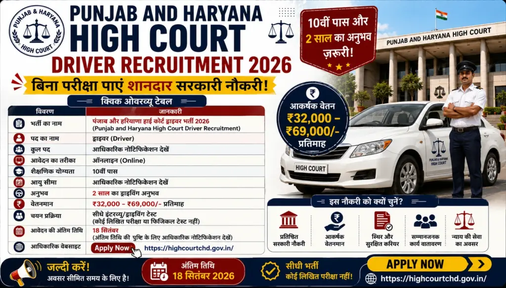 High Court Driver Recruitment