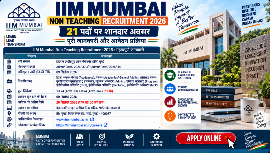 IIM Mumbai Non Teaching Recruitment