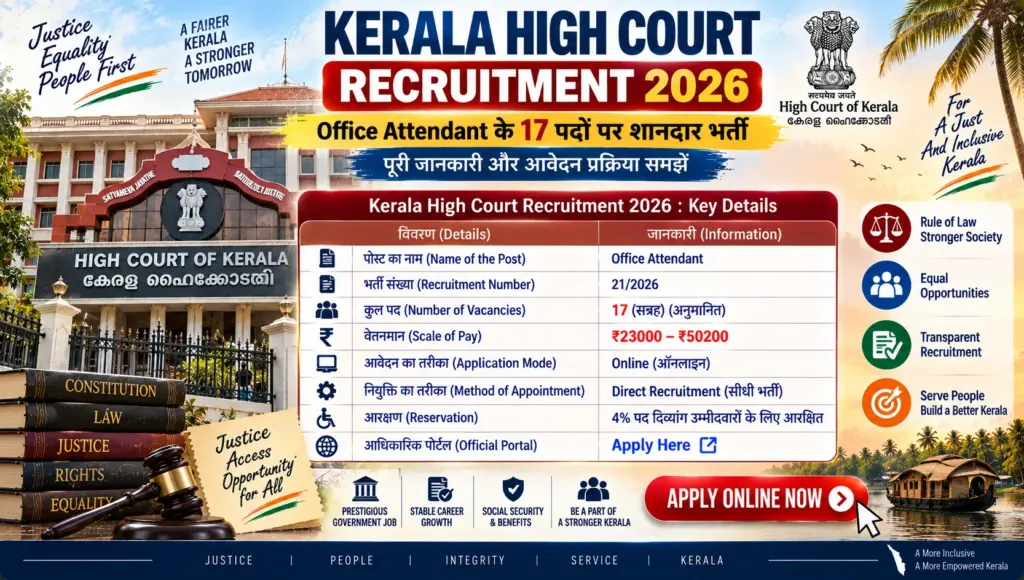 Kerala High Court Office Attendant