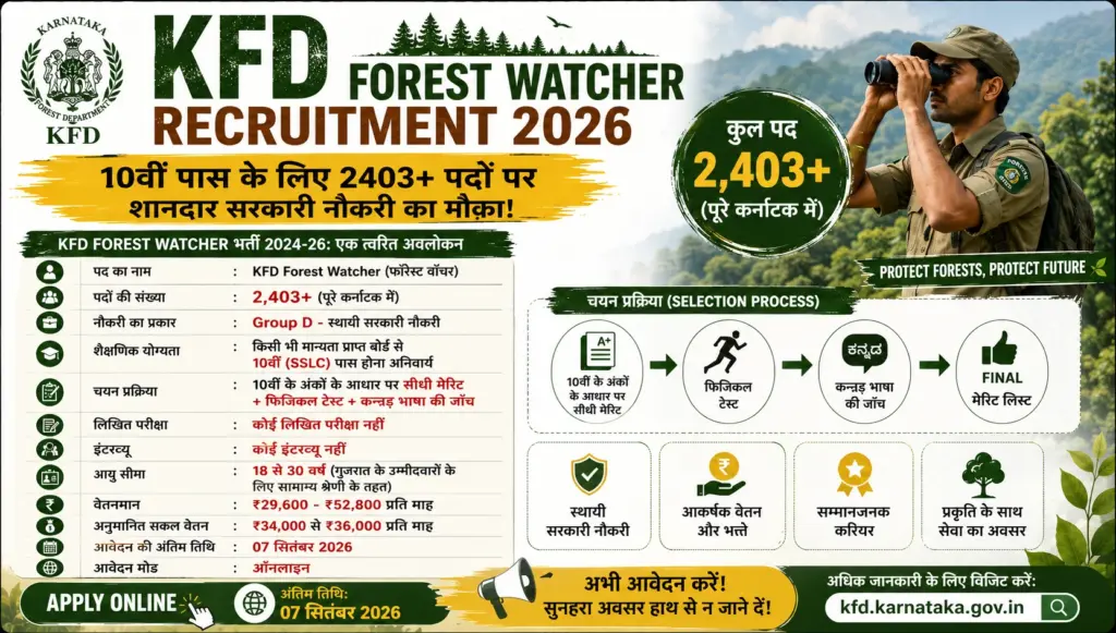 KFD Forest Watcher
