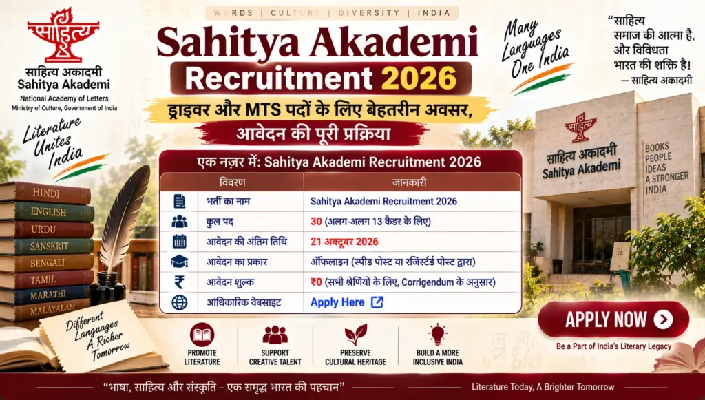 Sahitya Akademi Recruitment 2026
