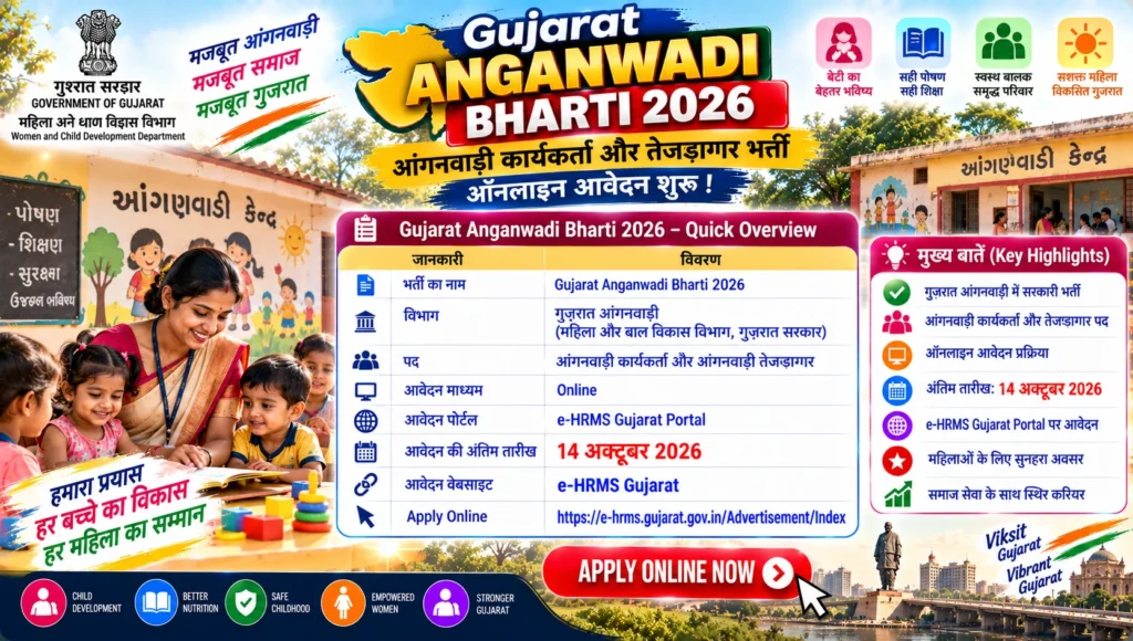 Gujarat Anganwadi Bharti 2026