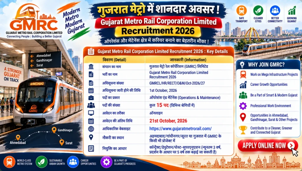 Gujarat Metro Rail Corporation Limited Recruitment 