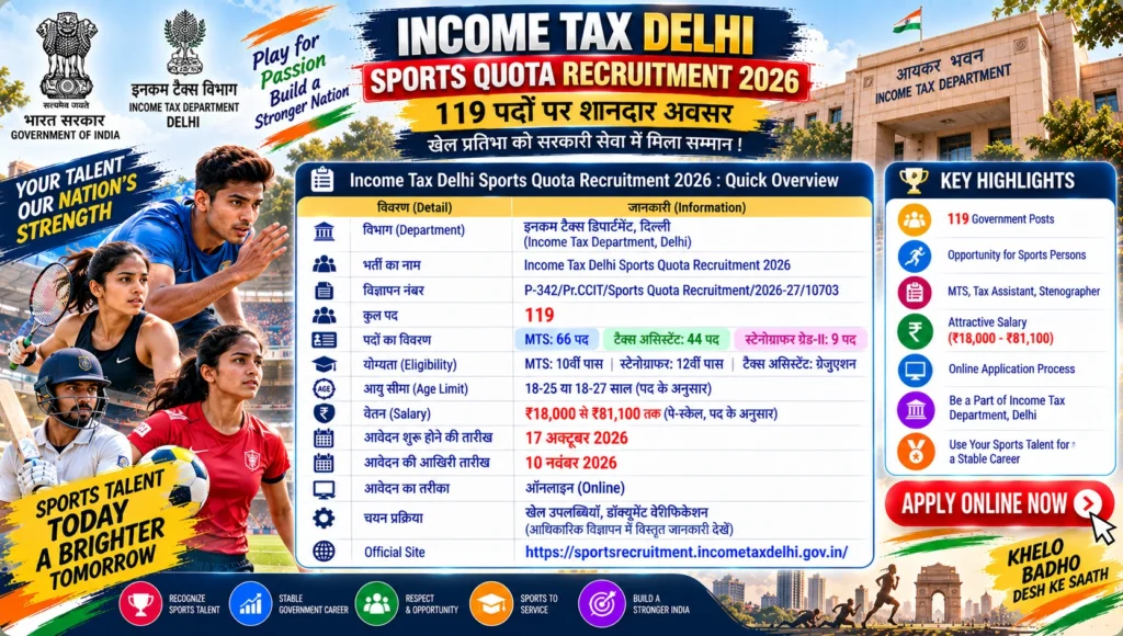Income Tax Delhi Sports Quota Recruitment 2026