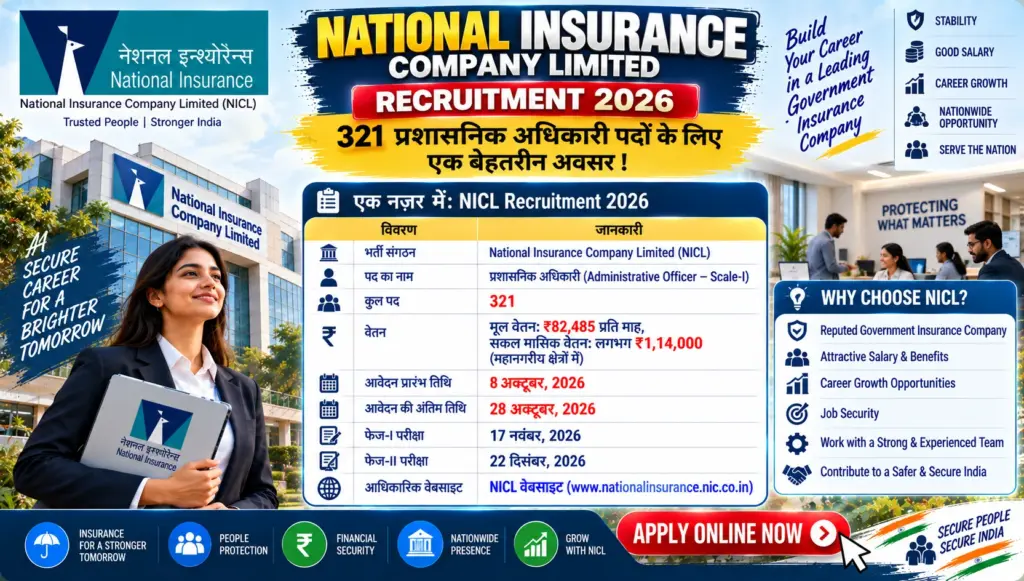 National Insurance Company Limited Recruitment